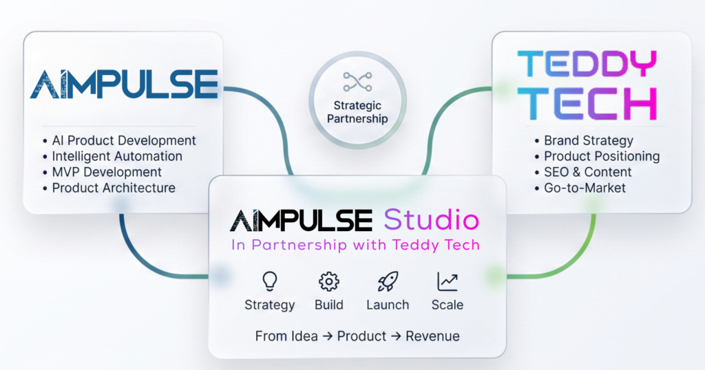What Is an AI Product Studio? Meet AImpulse Studio, Built in Partnership with Teddy Tech Solutions