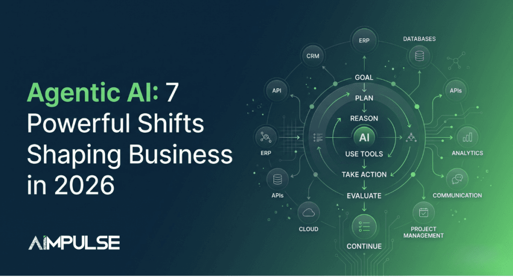 Agentic AI: 7 Powerful Shifts Shaping Business in 2026